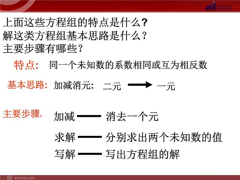 8.2加减法解二元 一次方程组课件PPT第3页