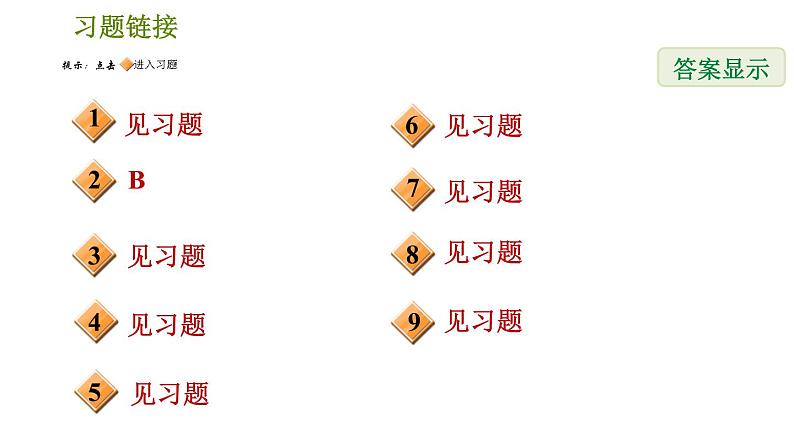 北师版七年级下册数学 期末提分练案 2.2  平行线中常见作辅助线的技巧的九种类型 习题课件02