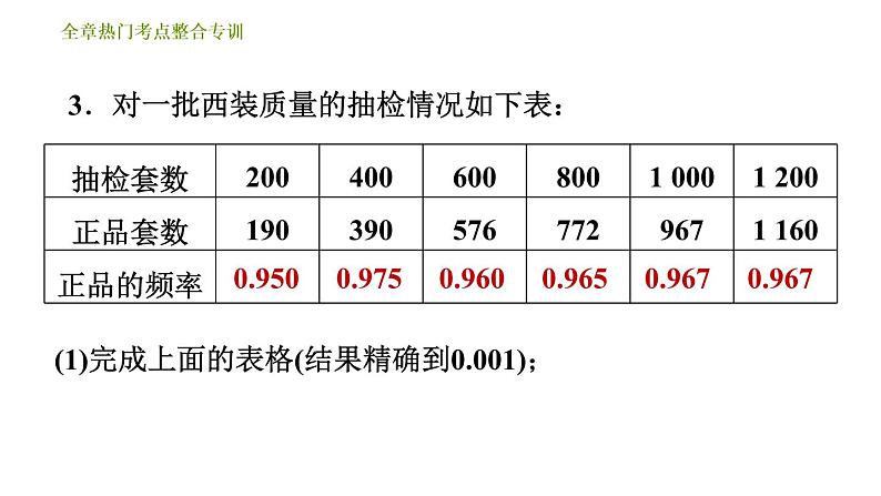 北师版七年级下册数学 第6章 全章热门考点整合专训 习题课件第5页