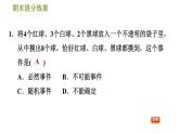 北师版七年级下册数学 期末提分练案 7.1  考点梳理与达标训练 习题课件