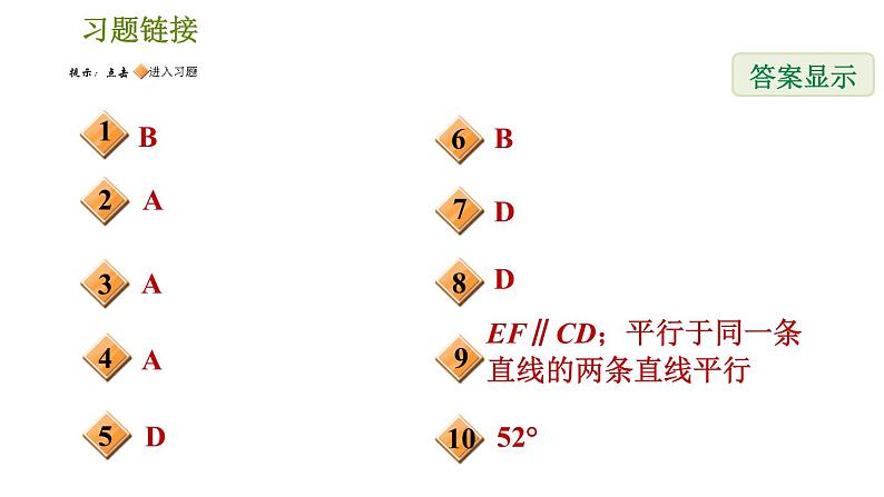 北师版七年级下册数学 期末提分练案 2.1  考点梳理与达标训练 习题课件02