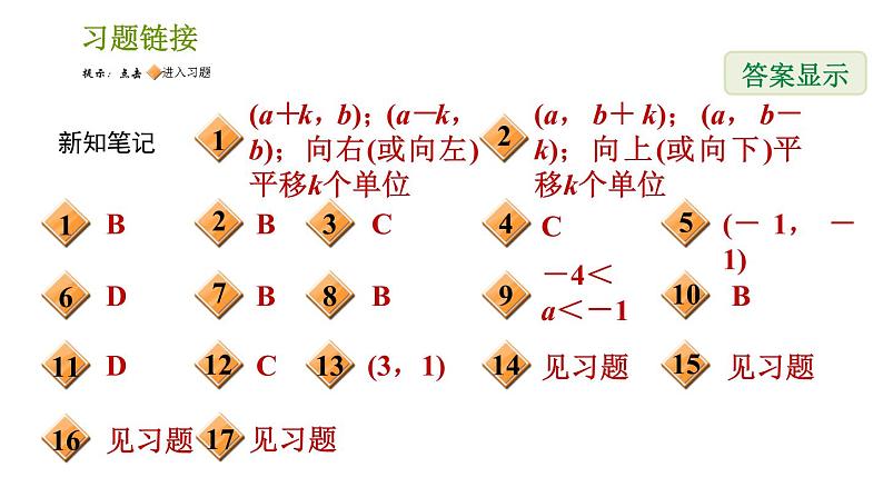 湘教版八年级下册数学 第3章 3.3.2 平移的坐标表示 习题课件第2页