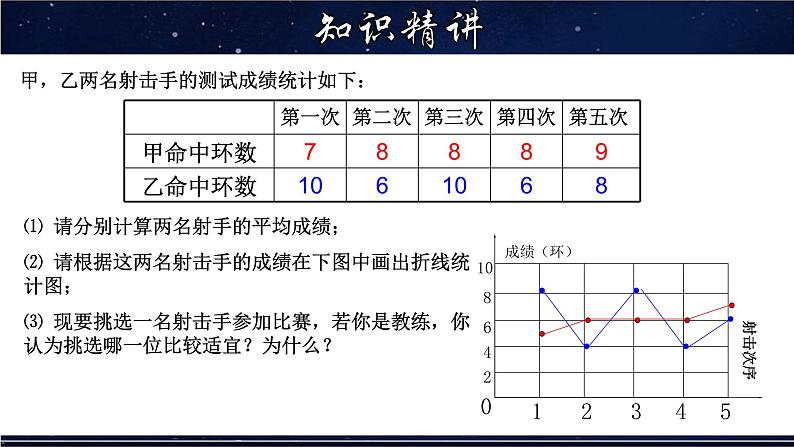 20.3. 数据的离散程度-八年级数学下册教材配套教学课件(华东师大版)04