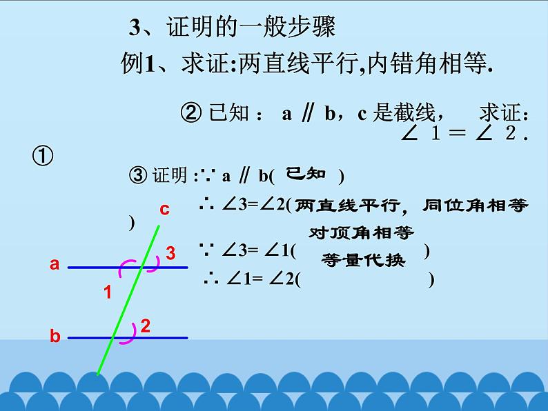 沪科版数学八年级上册 13.2 命题与证明 (2) 课件05