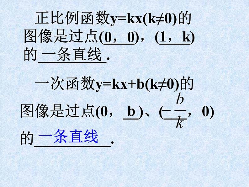 初三函数综合复习课件PPT第7页