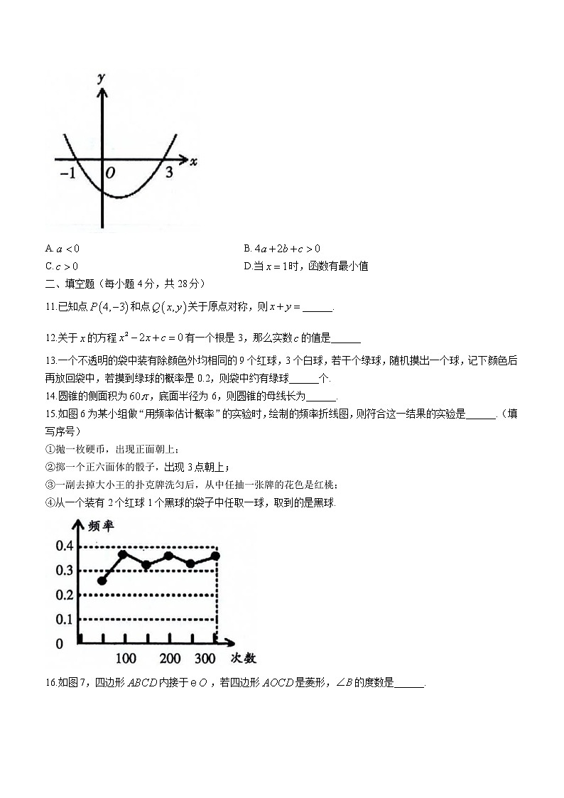 广东省韶关市四县、区2021-2022学年九年级上学期期末考试数学试题（word版 含答案）03
