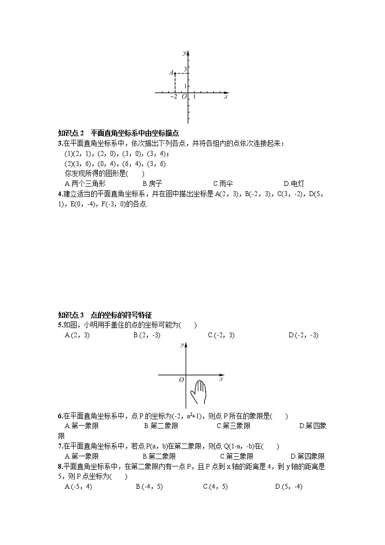平面直角坐标系相关习题02