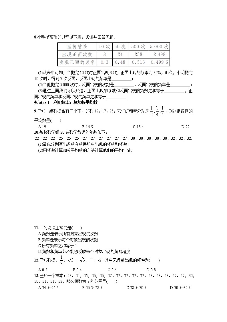 频数与频率练习题02