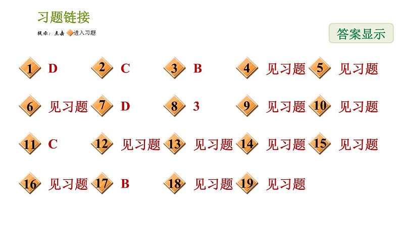 湘教版七年级下册数学 第2章 习题课件02