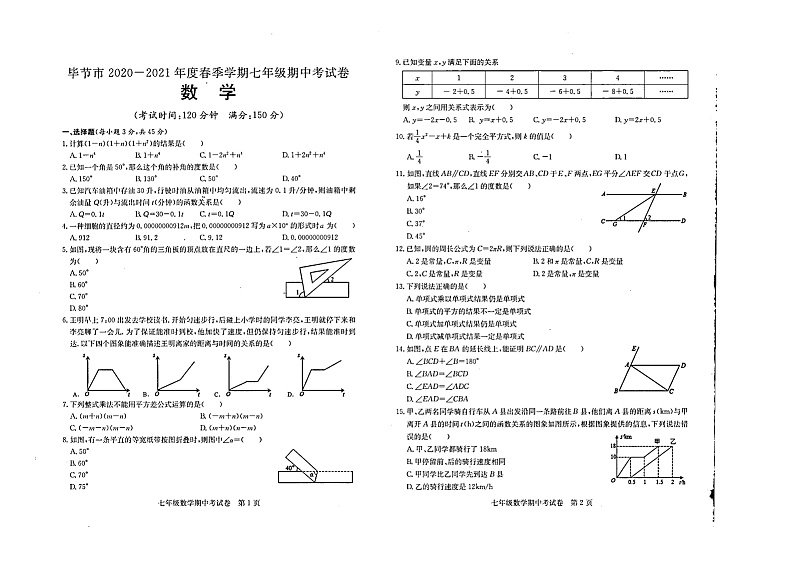 贵州省毕节市赫章县2020-2021学年第二学期七年级数学期中试题（图片版，无答案）第1页
