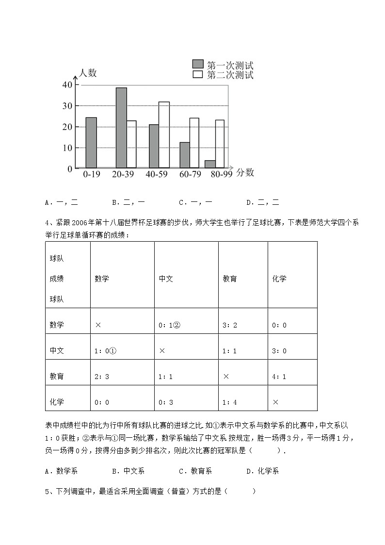 2021-2022学年度强化训练冀教版八年级数学下册第十八章数据的收集与整理综合测评试题（无超纲）第2页