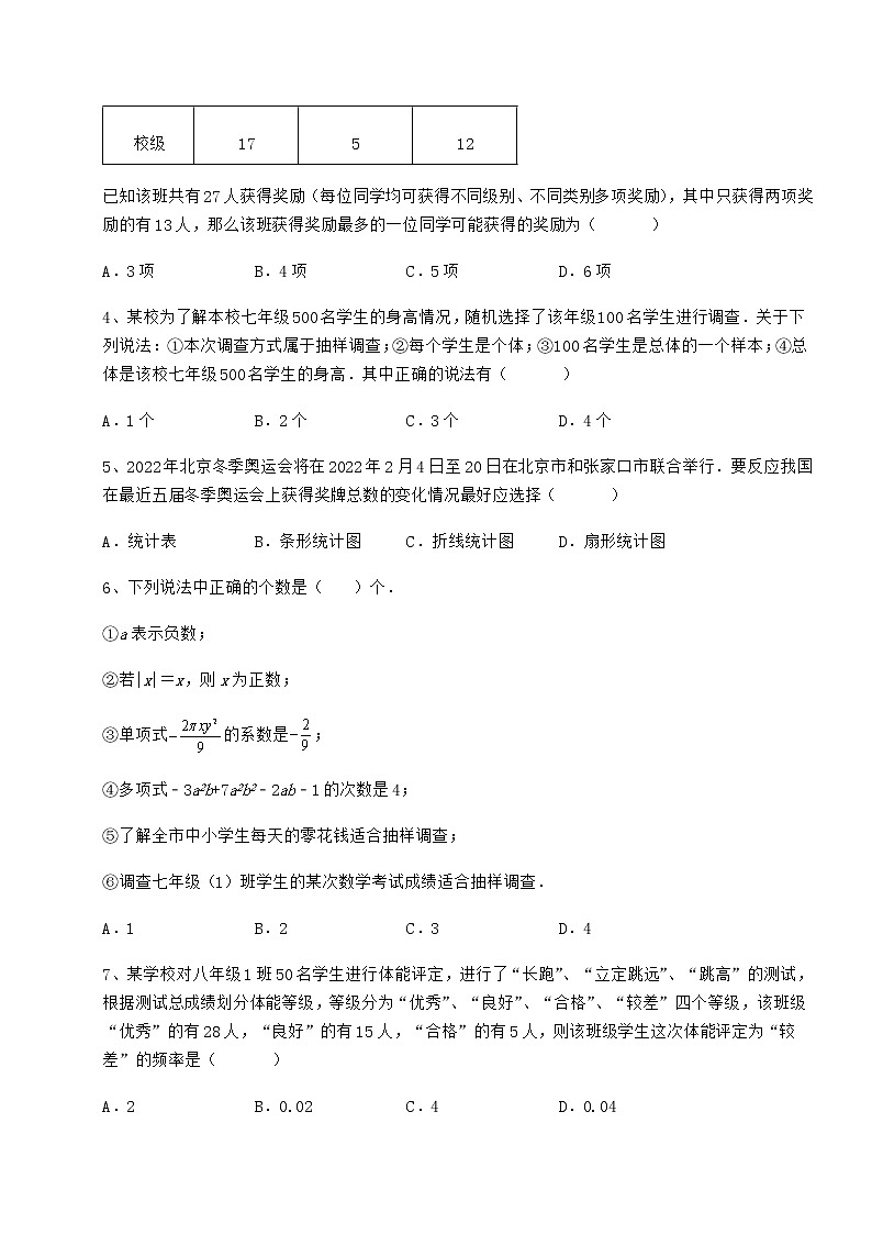 2021-2022学年冀教版八年级数学下册第十八章数据的收集与整理专项训练试题（无超纲）02