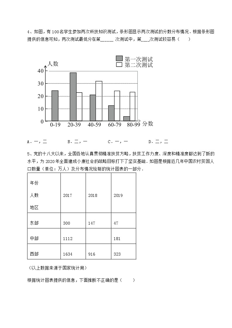 2021-2022学年冀教版八年级数学下册第十八章数据的收集与整理专项测评试卷（无超纲带解析）第2页