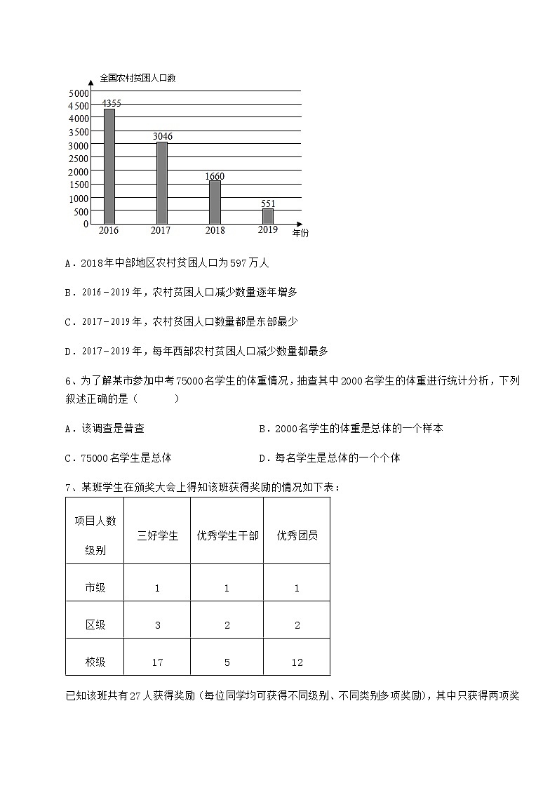 2021-2022学年冀教版八年级数学下册第十八章数据的收集与整理专项测评试卷（无超纲带解析）第3页