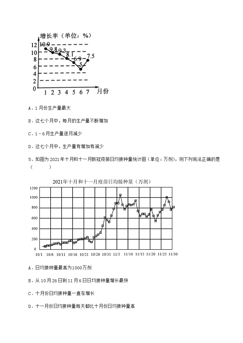 2021-2022学年冀教版八年级数学下册第十八章数据的收集与整理专项练习试题（含详细解析）02