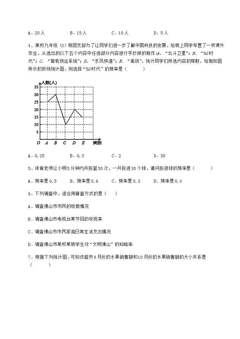 2021-2022学年最新冀教版八年级数学下册第十八章数据的收集与整理必考点解析试卷（精选含详解）第2页