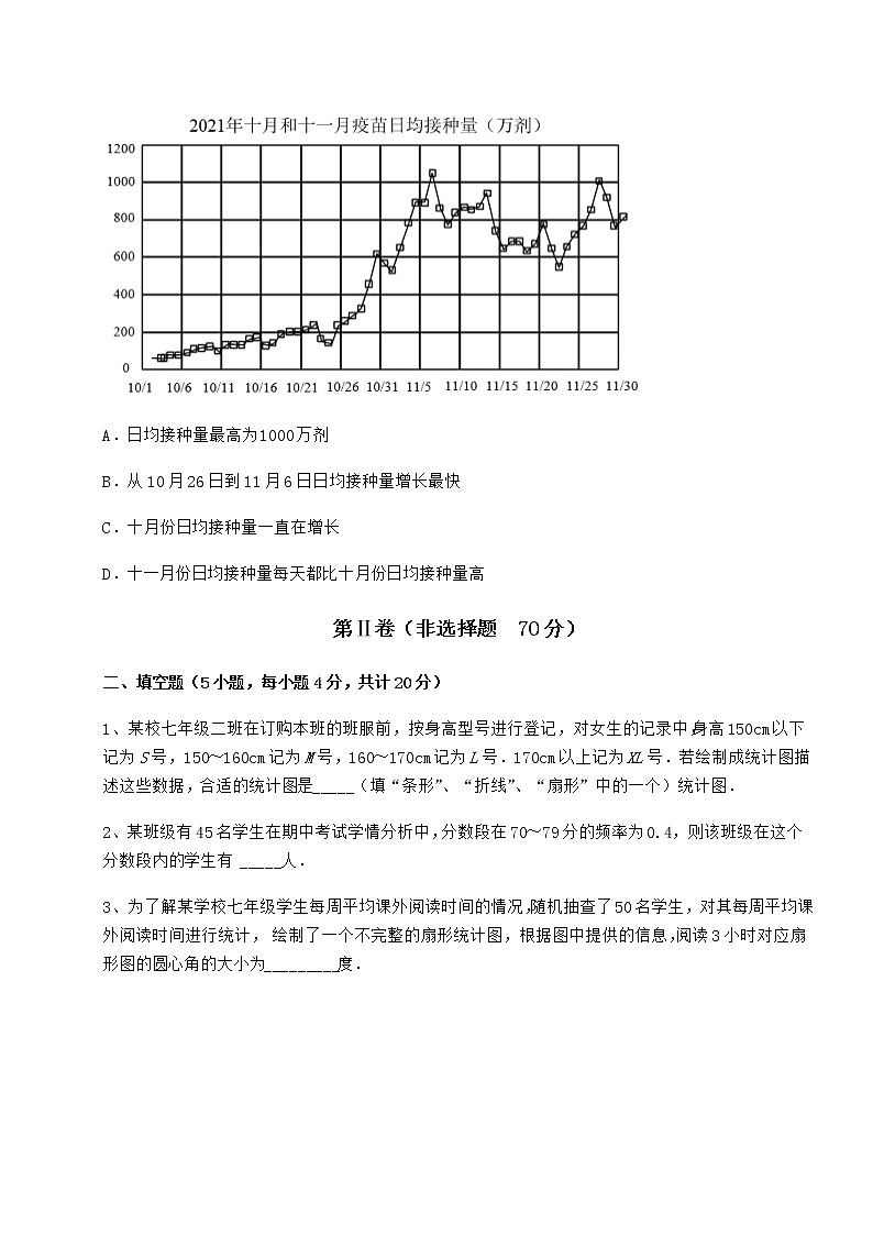 2021-2022学年最新冀教版八年级数学下册第十八章数据的收集与整理定向练习试题（名师精选）第3页