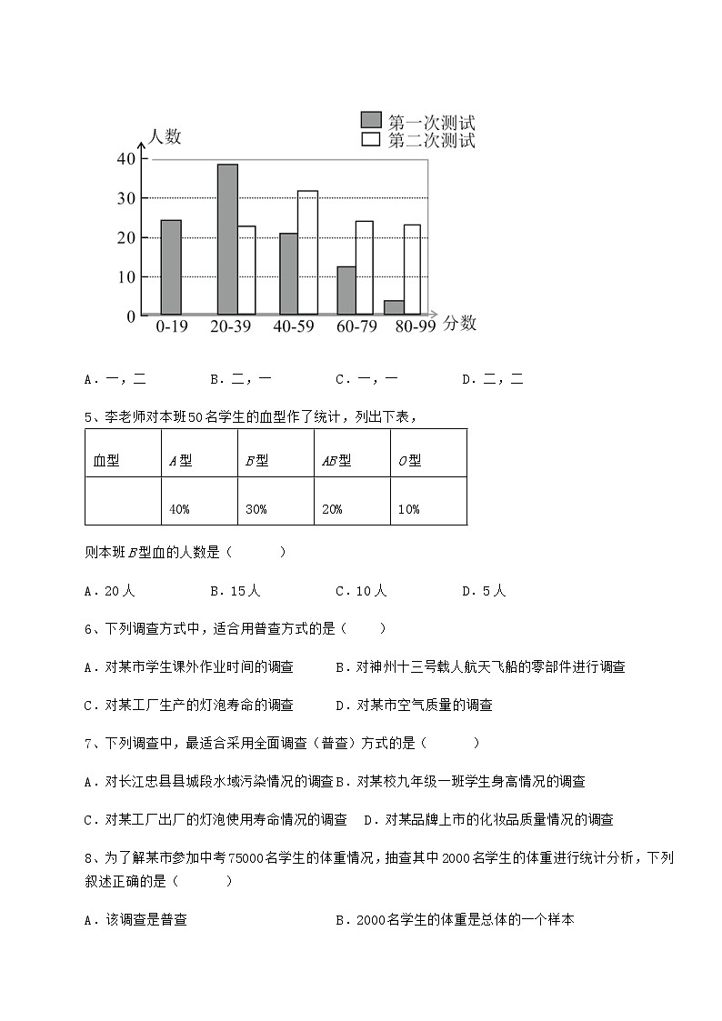 2021-2022学年冀教版八年级数学下册第十八章数据的收集与整理综合测试练习题（精选含解析）第2页