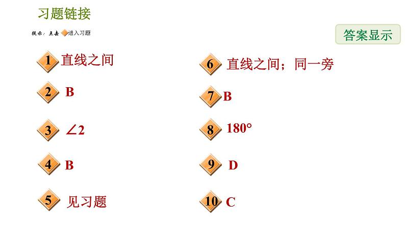 北师版七年级下册数学 第2章 2.2.2  用“内错角、同旁内角”判定平行线 习题课件第2页