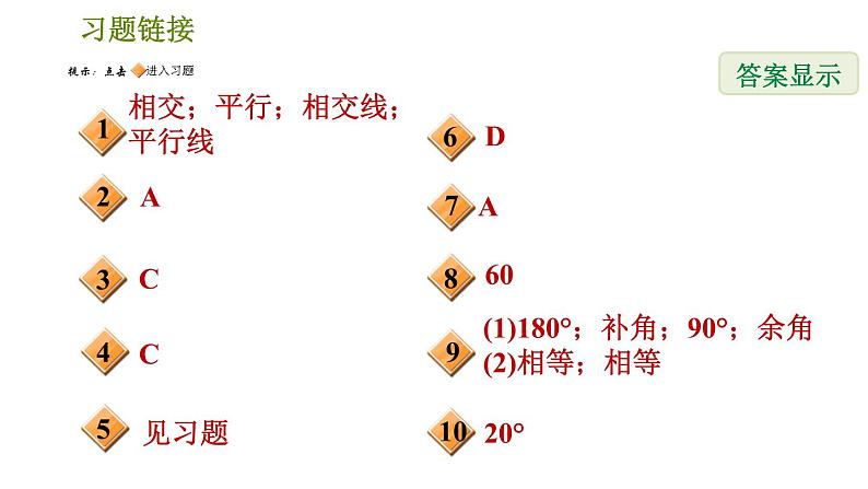 北师版七年级下册数学 第2章 2.1.1  相交线与平行线 习题课件第2页