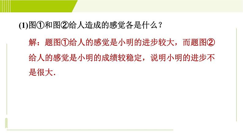 鲁教五四版六年级下册数学 第8章 8.4.2 几种易产生错觉的统计图 习题课件第4页