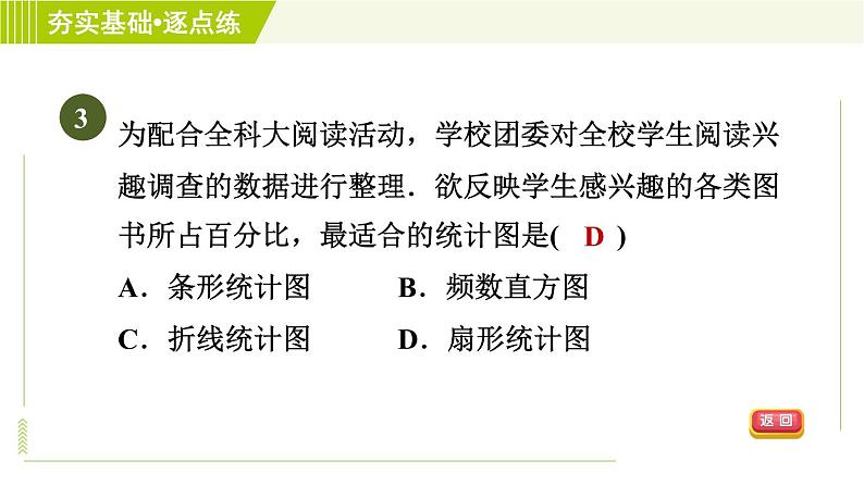 鲁教五四版六年级下册数学 第8章 8.4.1 统计图的选择 习题课件第5页