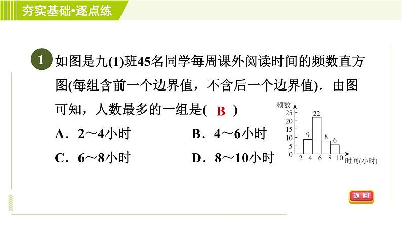 鲁教五四版六年级下册数学 第8章 8.3.3 频数直方图 习题课件第3页