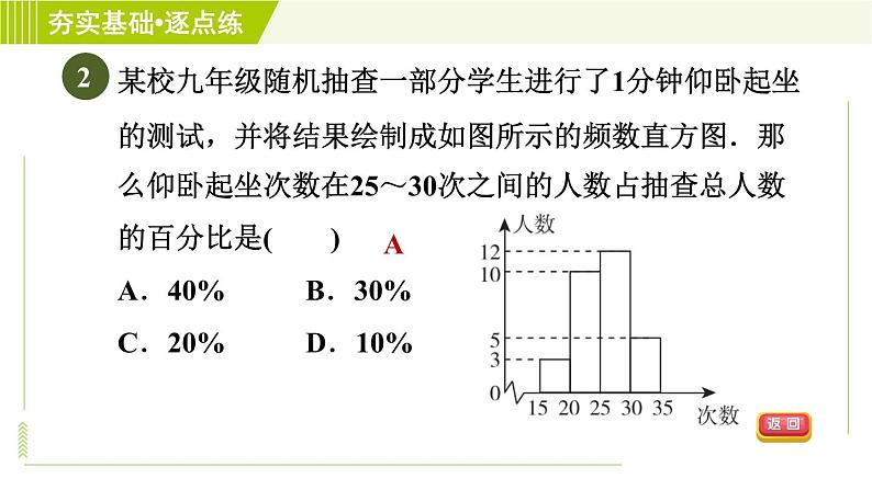 鲁教五四版六年级下册数学 第8章 8.3.3 频数直方图 习题课件第4页