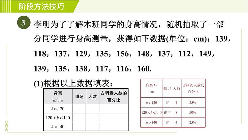 鲁教五四版六年级下册数学 第8章 阶段方法技巧 数据的收集与整理的六种常见类型 习题课件第6页