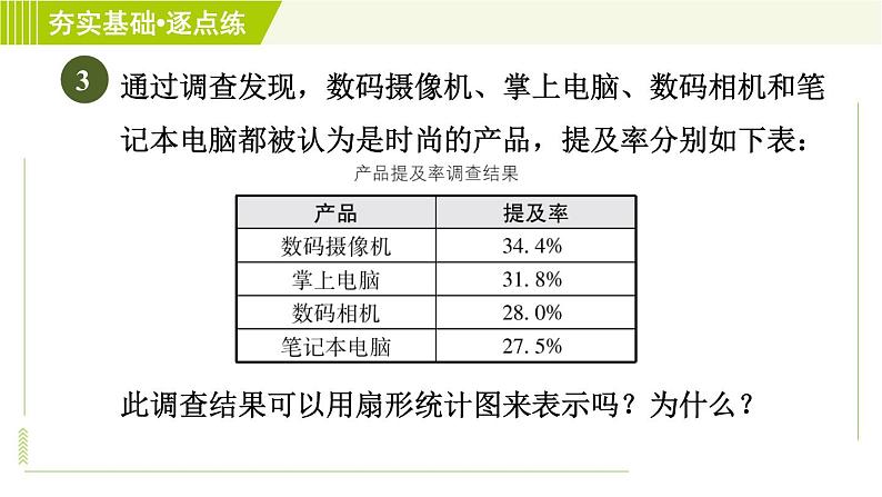 鲁教五四版六年级下册数学 第8章 8.3.1  扇形统计图的制作 习题课件第6页