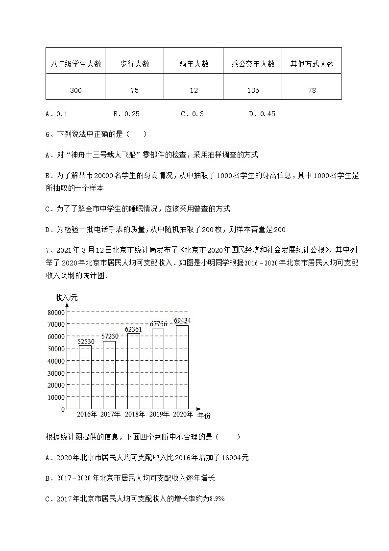 2022年强化训练冀教版八年级数学下册第十八章数据的收集与整理难点解析试卷（无超纲带解析）第2页