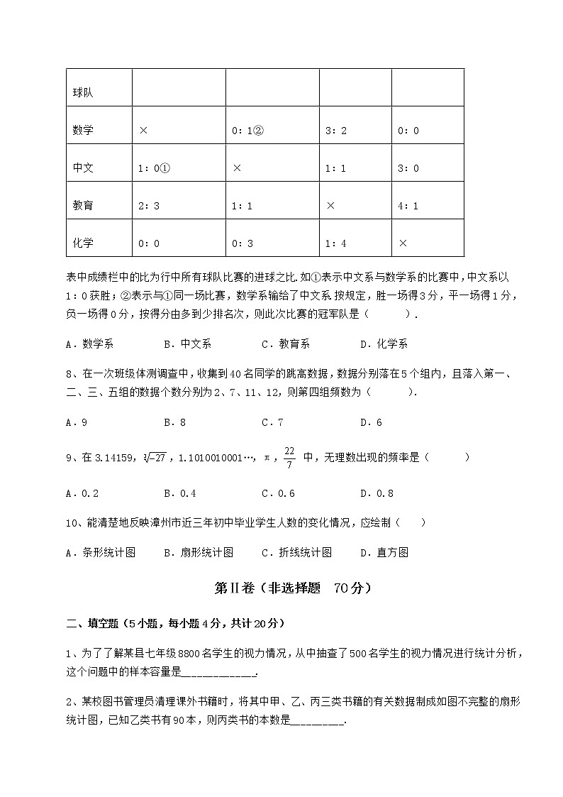 2022年冀教版八年级数学下册第十八章数据的收集与整理专题练习试题（名师精选）第3页