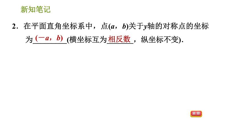 湘教版八年级下册数学 第3章 3.3.1 轴对称的坐标表示 习题课件第4页