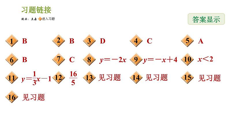 湘教版八年级下册数学 第4章 阶段综合训练【范围：4.4～4.5】 习题课件第2页