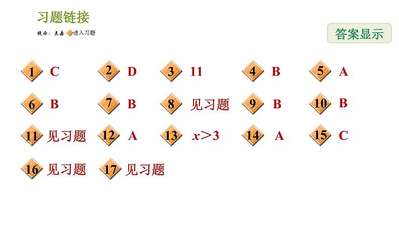 湘教版八年级下册数学 第4章 全章整合与提升 习题课件第2页