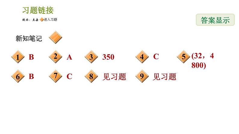 湘教版八年级下册数学 第4章 4.5.1 利用分段函数及交点坐标解决问题 习题课件第2页