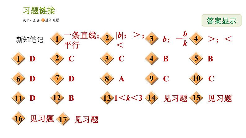 湘教版八年级下册数学 第4章 4.3.2 一次函数的图象与性质 习题课件第2页