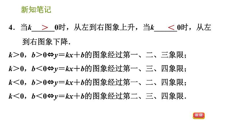 湘教版八年级下册数学 第4章 4.3.2 一次函数的图象与性质 习题课件第6页