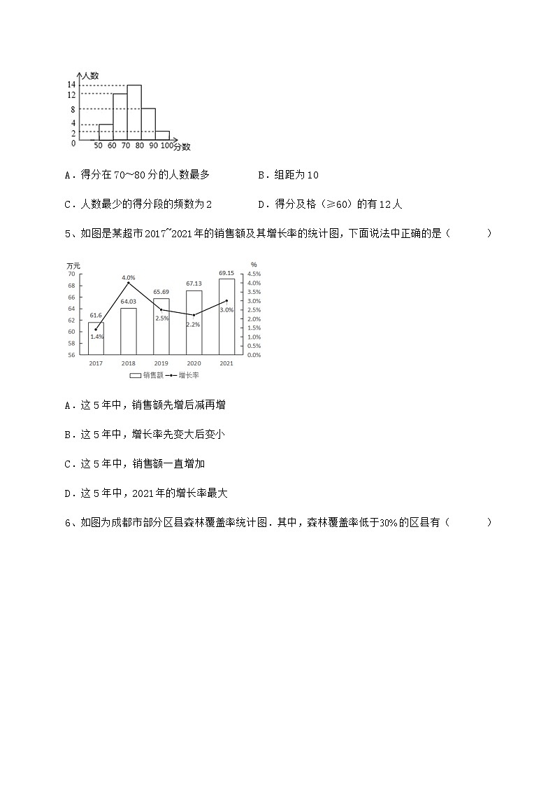 2022年冀教版八年级数学下册第十八章数据的收集与整理章节练习练习题（无超纲）02