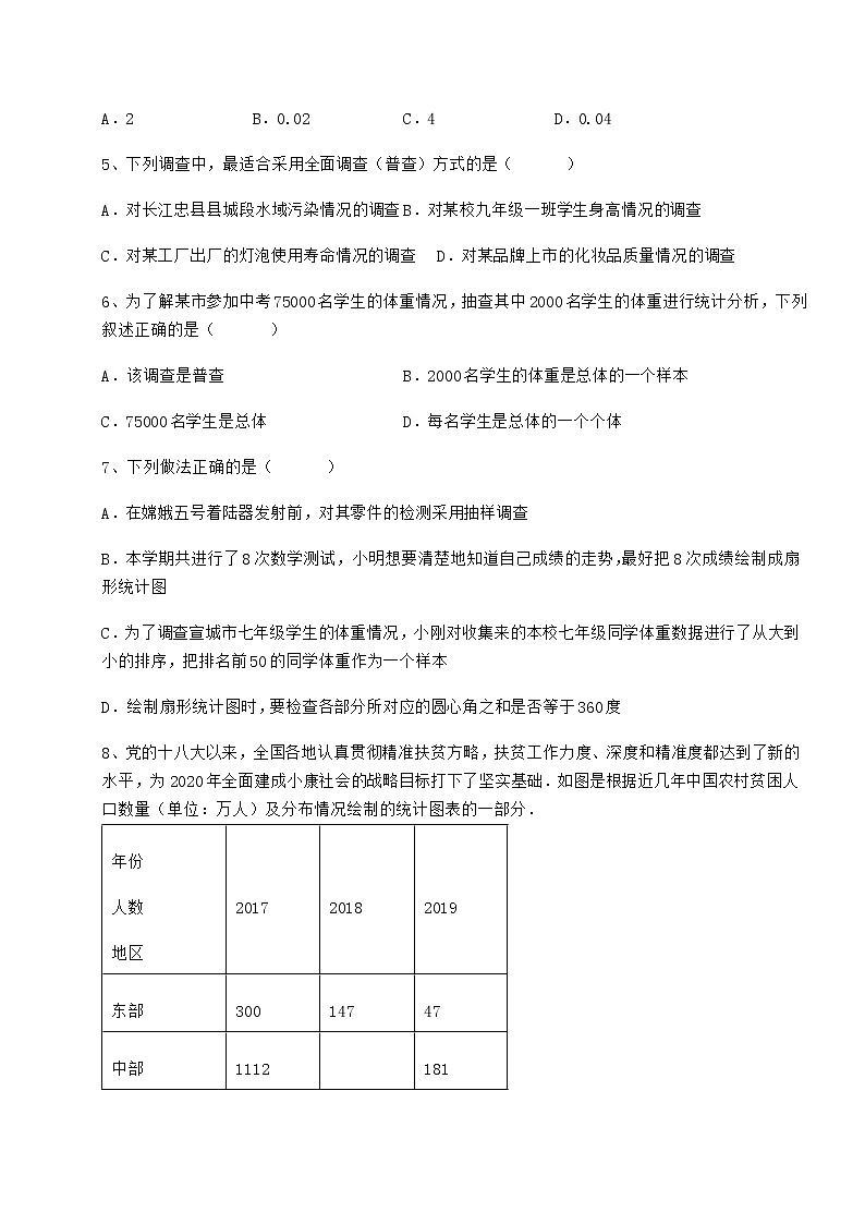 2022年强化训练冀教版八年级数学下册第十八章数据的收集与整理同步测试试卷（精选含答案）02
