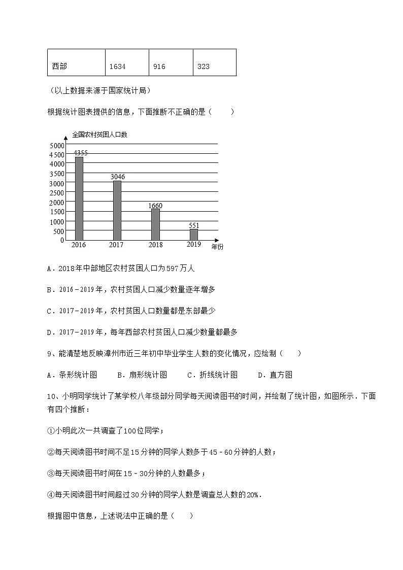 2022年强化训练冀教版八年级数学下册第十八章数据的收集与整理同步测试试卷（精选含答案）03