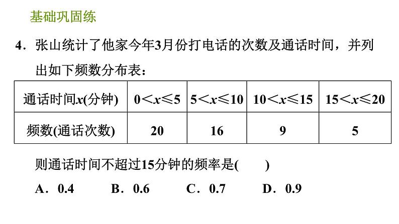 湘教版八年级下册数学 第5章 习题课件08