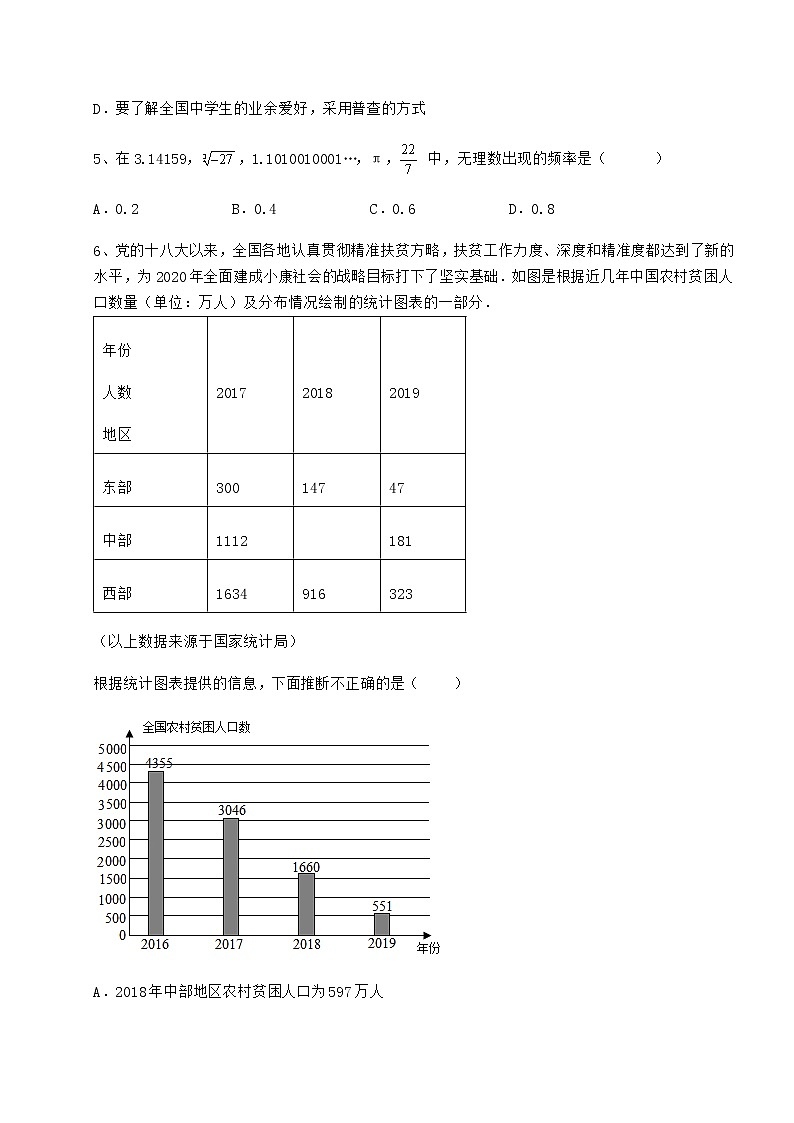 2022年强化训练冀教版八年级数学下册第十八章数据的收集与整理同步测评练习题（精选含解析）第2页