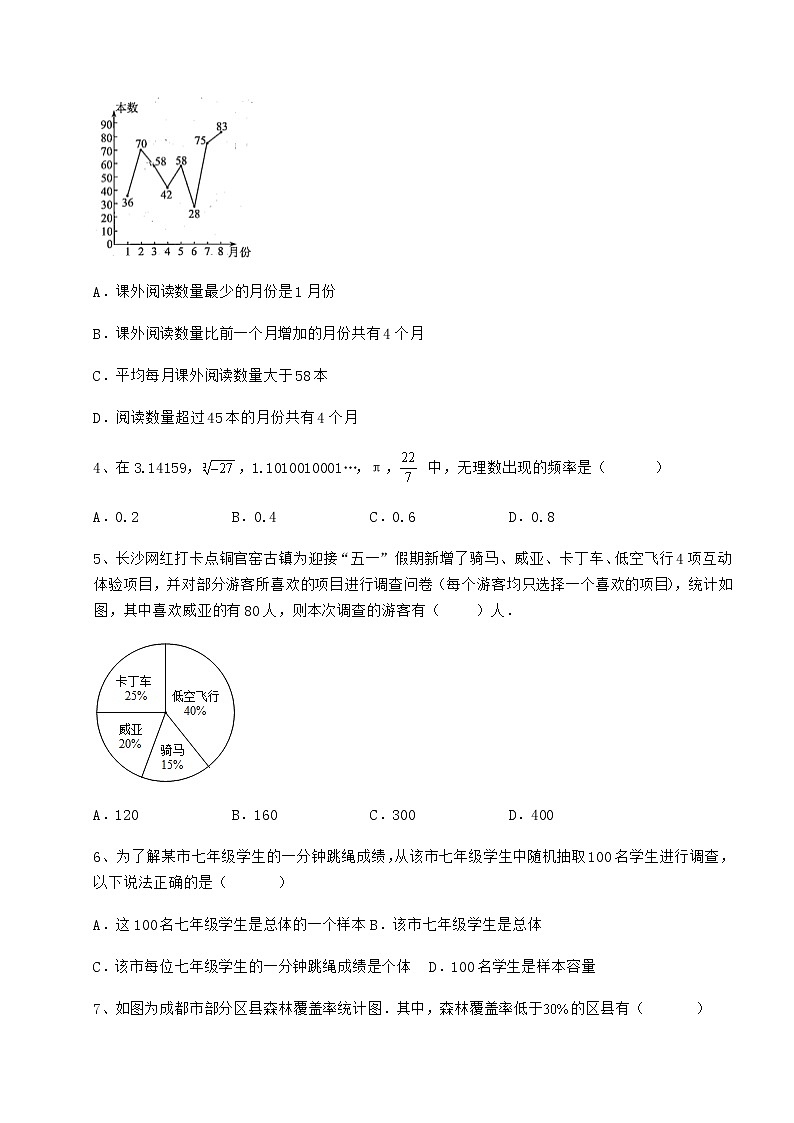 2022年强化训练冀教版八年级数学下册第十八章数据的收集与整理综合测试试卷（无超纲带解析）第2页