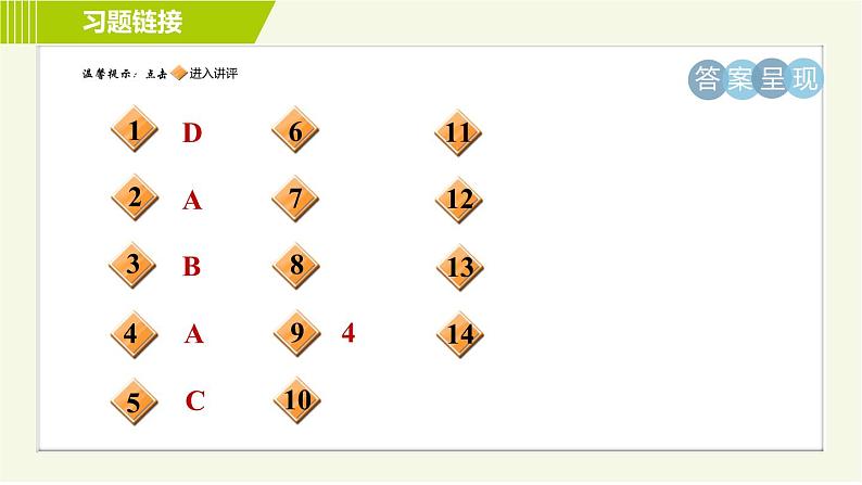 浙教版七年级下册数学 第5章 5.5.2分式方程的应用 习题课件第2页