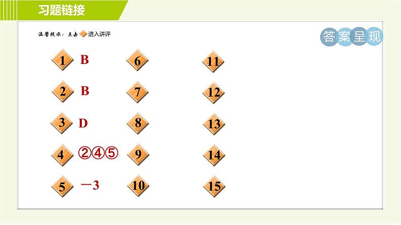 浙教版七年级下册数学 第5章 全章热门考点整合 习题课件第2页