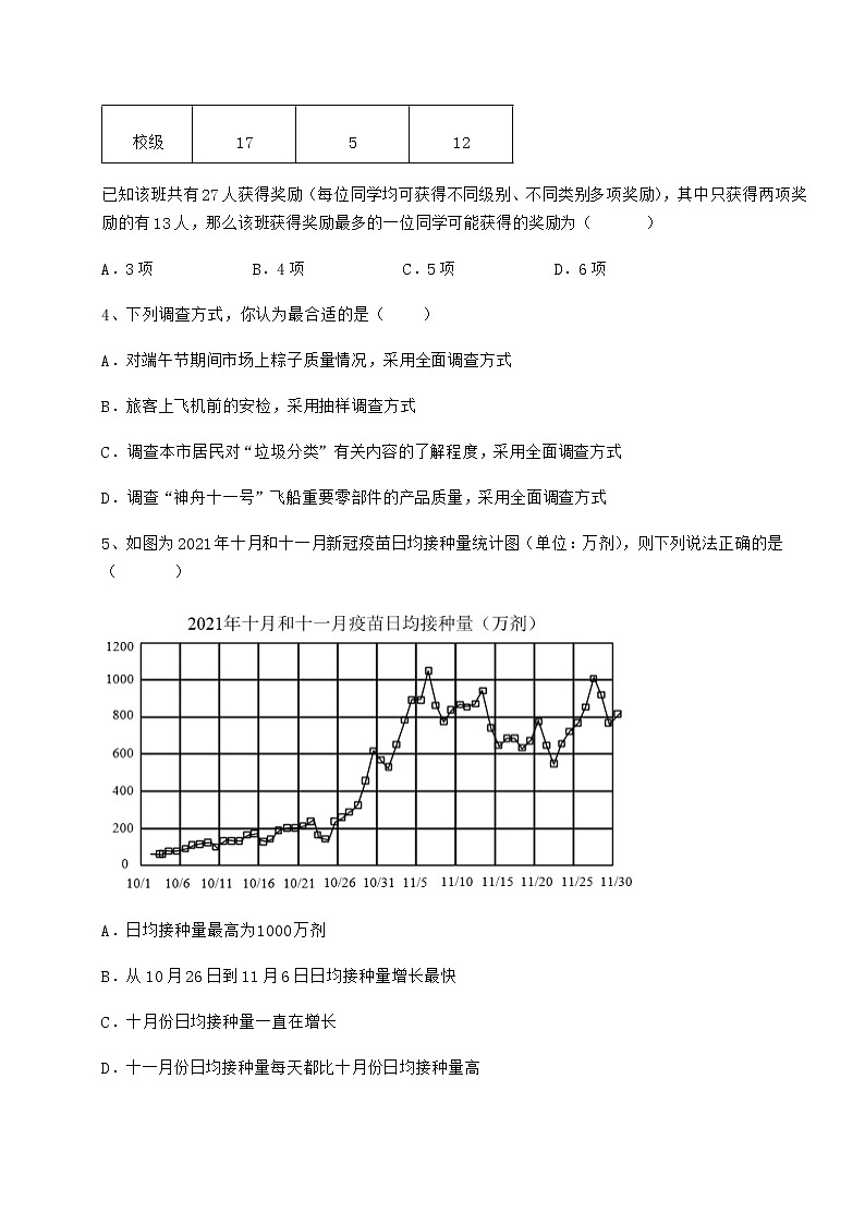 2022年强化训练冀教版八年级数学下册第十八章数据的收集与整理章节测试试题（名师精选）02