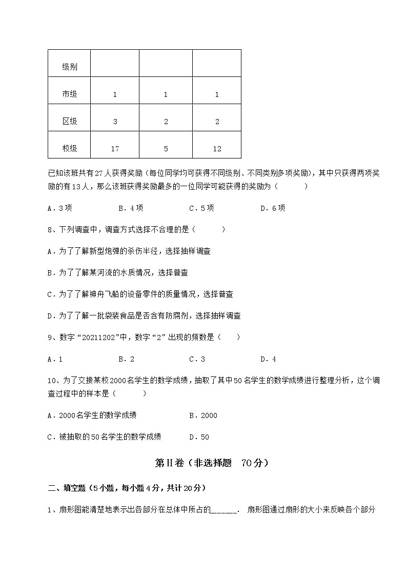 2022年强化训练冀教版八年级数学下册第十八章数据的收集与整理定向练习试卷（无超纲带解析）第3页