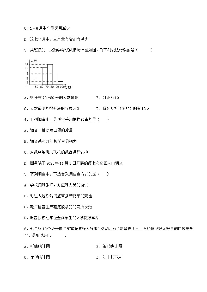2022年最新精品解析冀教版八年级数学下册第十八章数据的收集与整理专项测评试卷（精选含详解）第2页