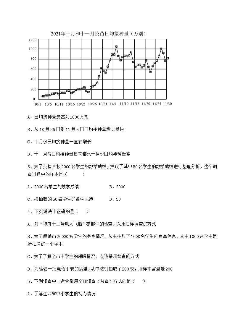 2022年最新冀教版八年级数学下册第十八章数据的收集与整理章节训练练习题（含详解）第2页